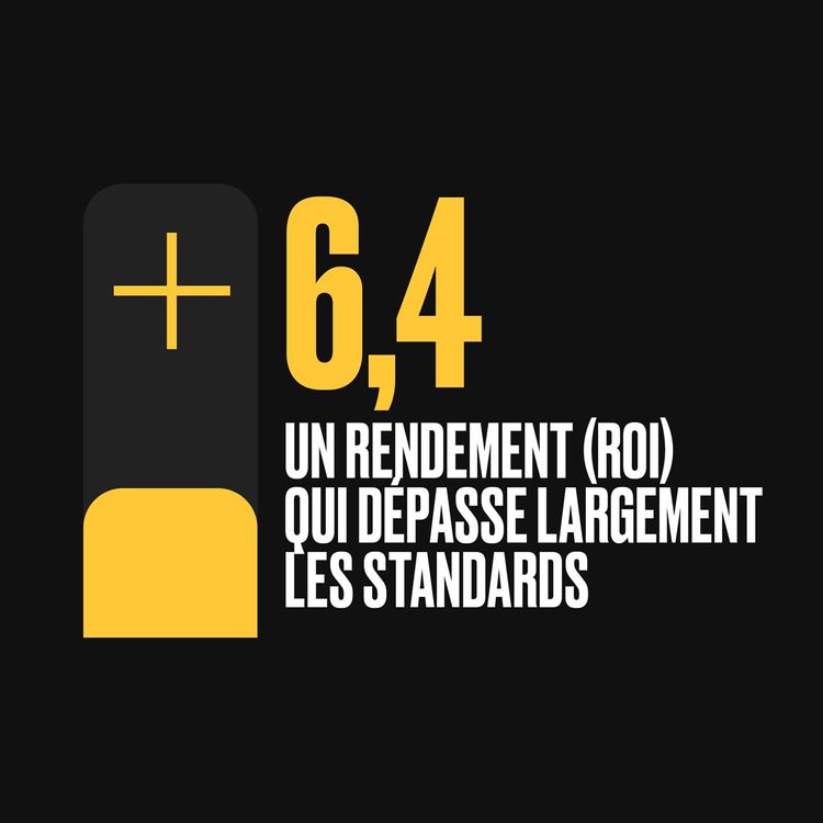 Des résultats qui confirment l’élan