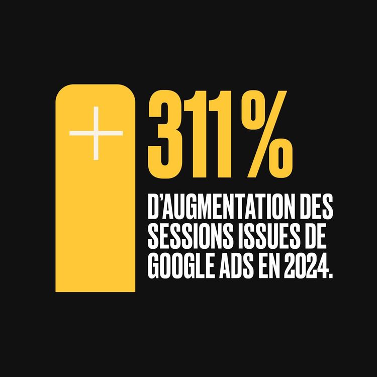 Des résultats qui confirment l’élan
